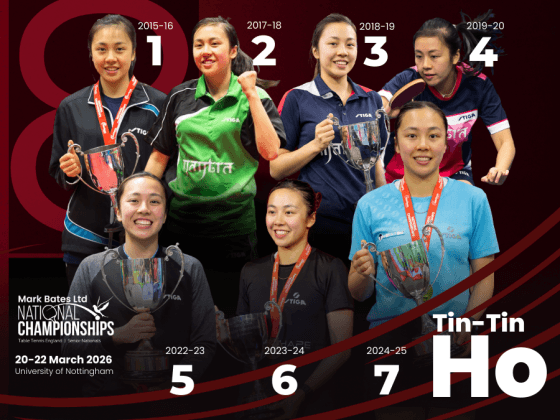 Fans Urged to Book Seats as Tin-Tin Ho Chases Eighth National Title