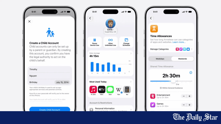 Apple adds new parental controls, giving kids safer device access