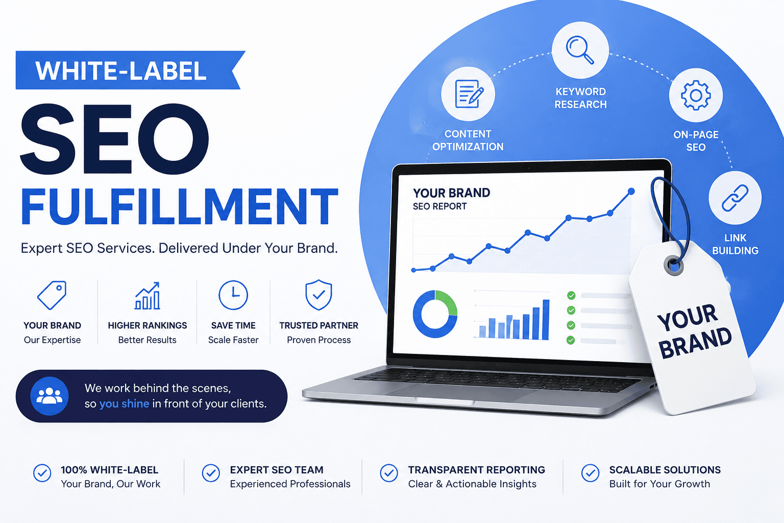 White label seo services for agencies in 2026