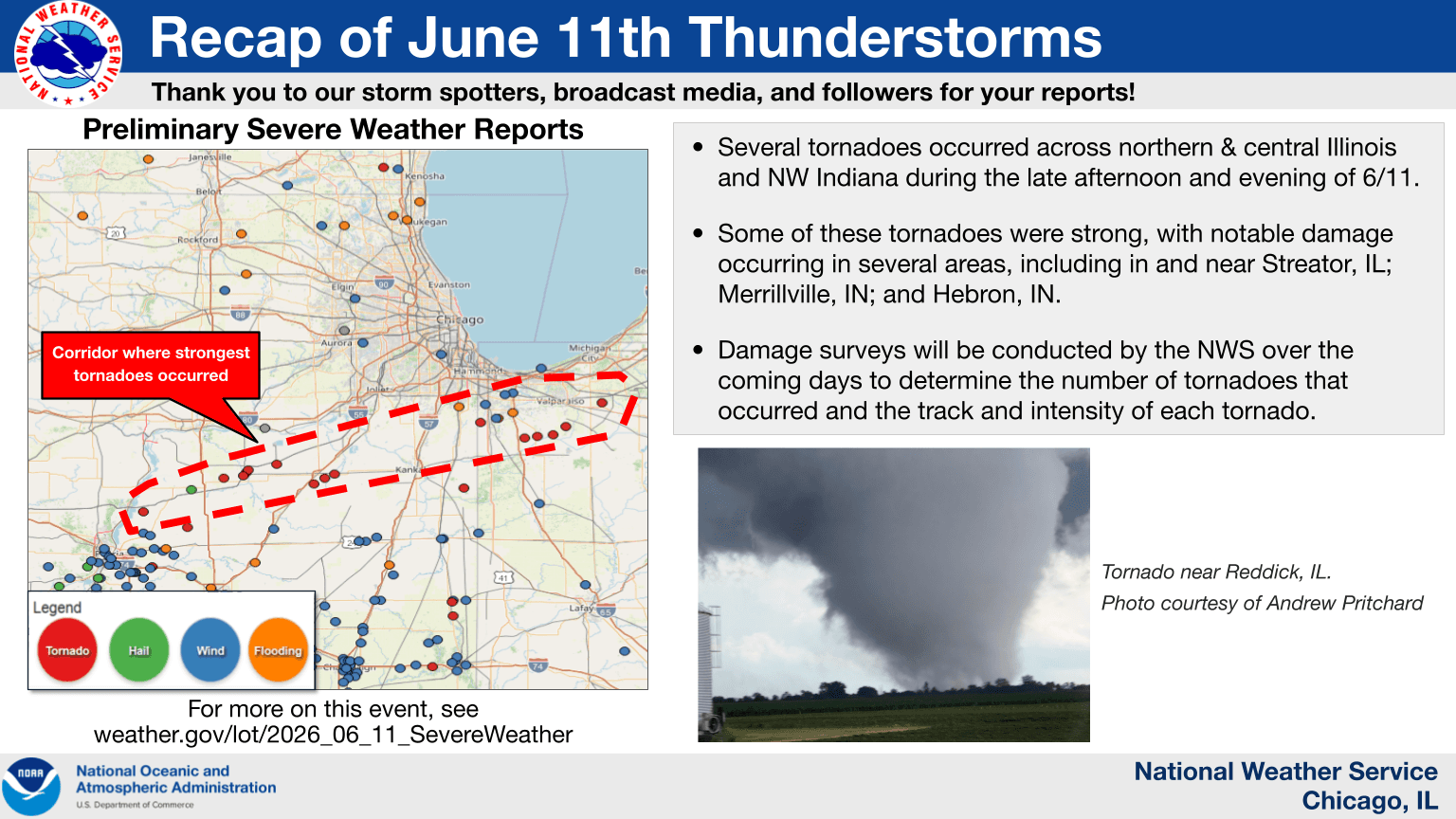 Tornadoes and flash floods batter the Midwest and South