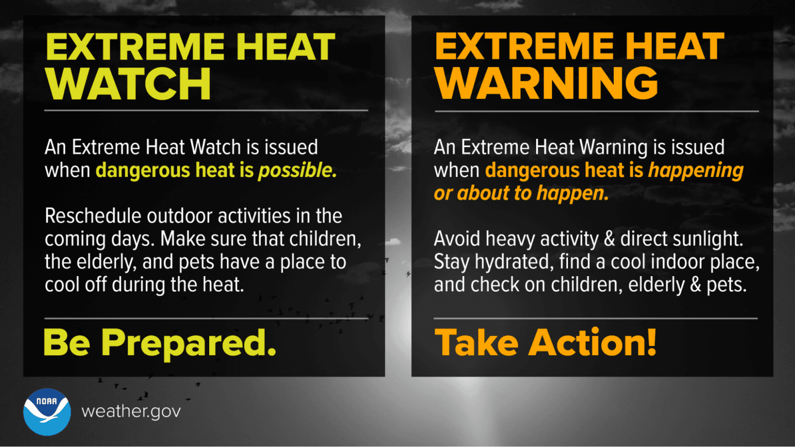Decatur County under heat alert as feels-like temperatures reach 113