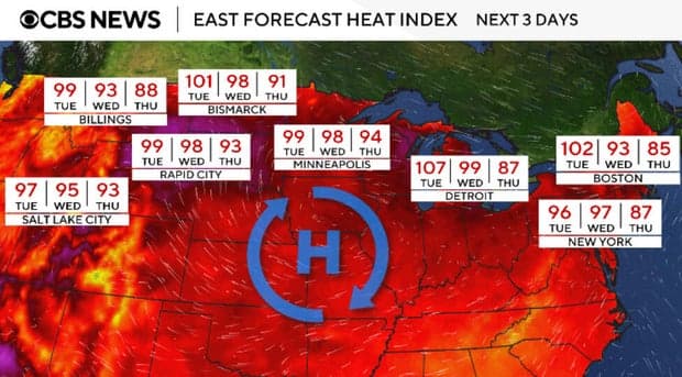 Heat dome expands east, putting 100 million under extreme temperatures