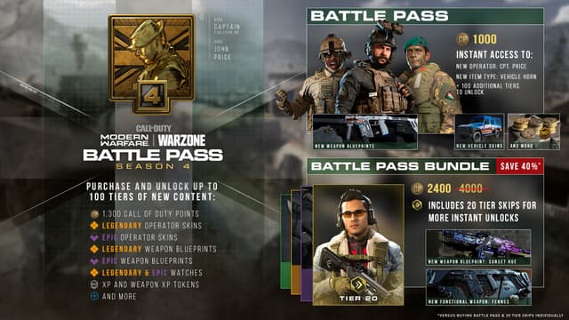 Activision Tweaks XP Gating and Challenge Credit to Speed Battle Pass ...